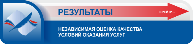 Результаты независимой оценки